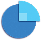 Microsoft Dynamics 365 Sales