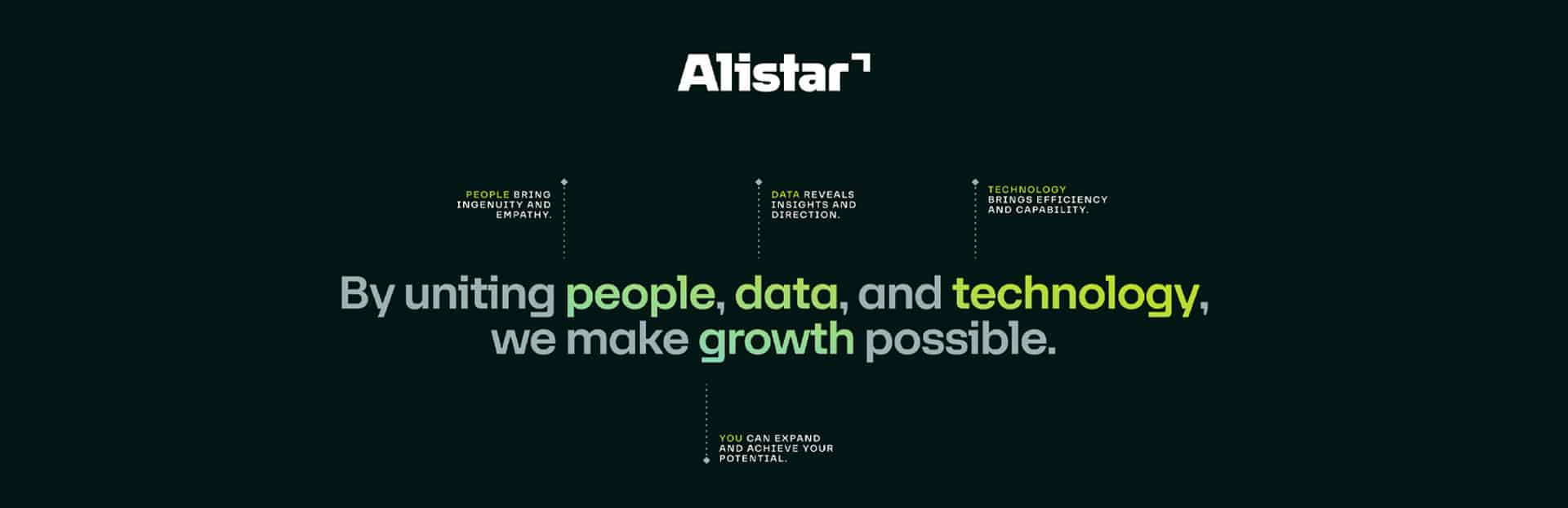 ESC Groep wordt Alistar – de partner in progress